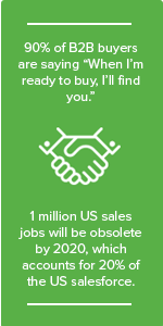 B2B buyers sales jobs