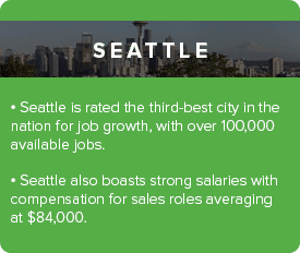 Sales Jobs Seattle 2017