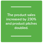 product sales increase
